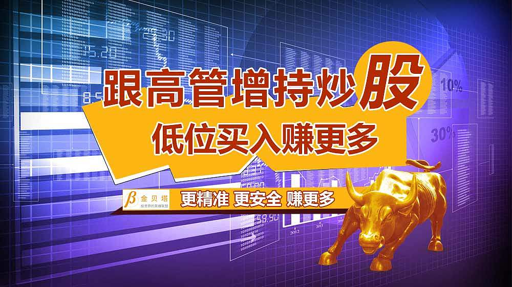 CTR市場研究：國內(nèi)金融業(yè)廣告投放增幅達45%